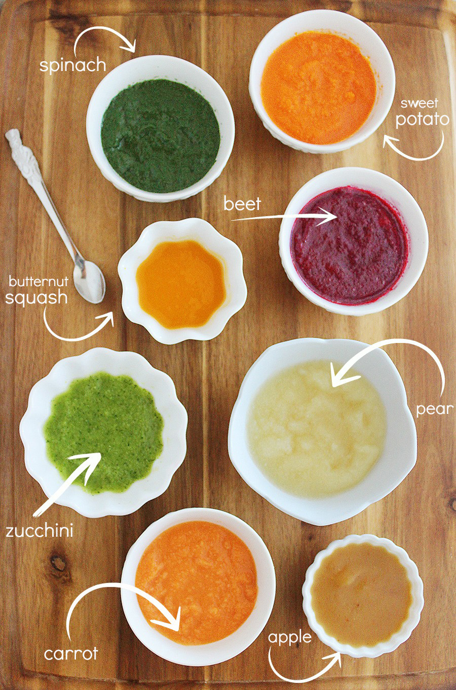 8 Easy Homemade Baby Purées: First Foods